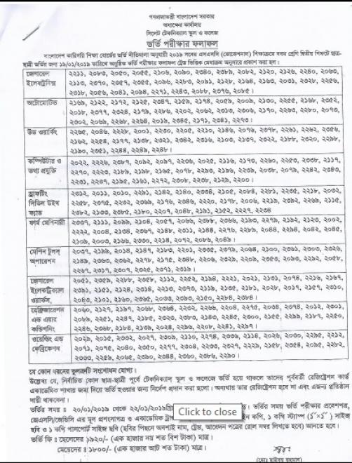 Admission Result, Class Nine-2nd shift